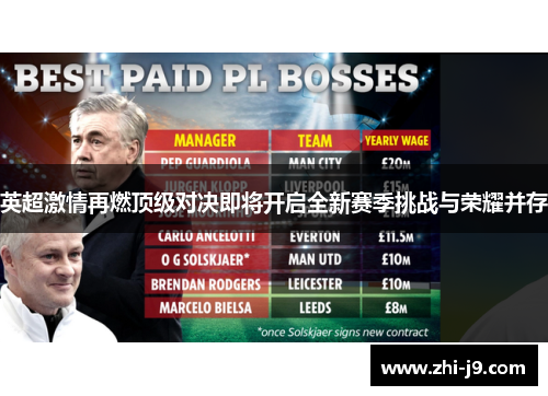 英超激情再燃顶级对决即将开启全新赛季挑战与荣耀并存