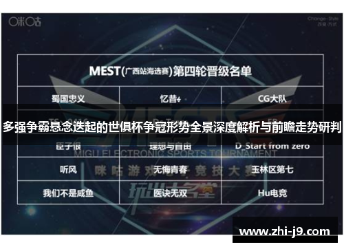 多强争霸悬念迭起的世俱杯争冠形势全景深度解析与前瞻走势研判 多强争霸悬念迭起的世俱杯争冠形势全景深度解析与前瞻走势研判