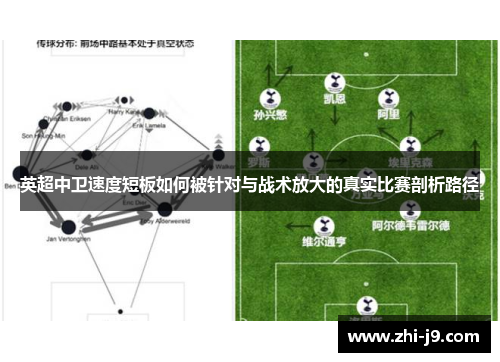 英超中卫速度短板如何被针对与战术放大的真实比赛剖析路径