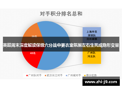 英超周末深度解读保级六分战中更衣室氛围左右生死成隐形变量