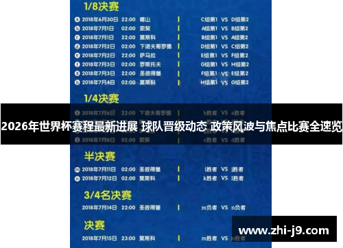 2026年世界杯赛程最新进展 球队晋级动态 政策风波与焦点比赛全速览