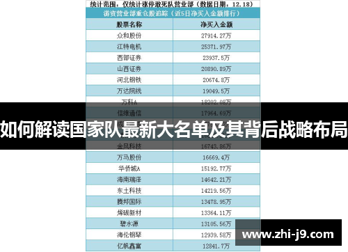 如何解读国家队最新大名单及其背后战略布局