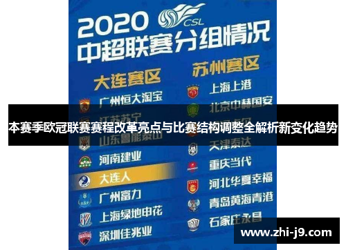 本赛季欧冠联赛赛程改革亮点与比赛结构调整全解析新变化趋势